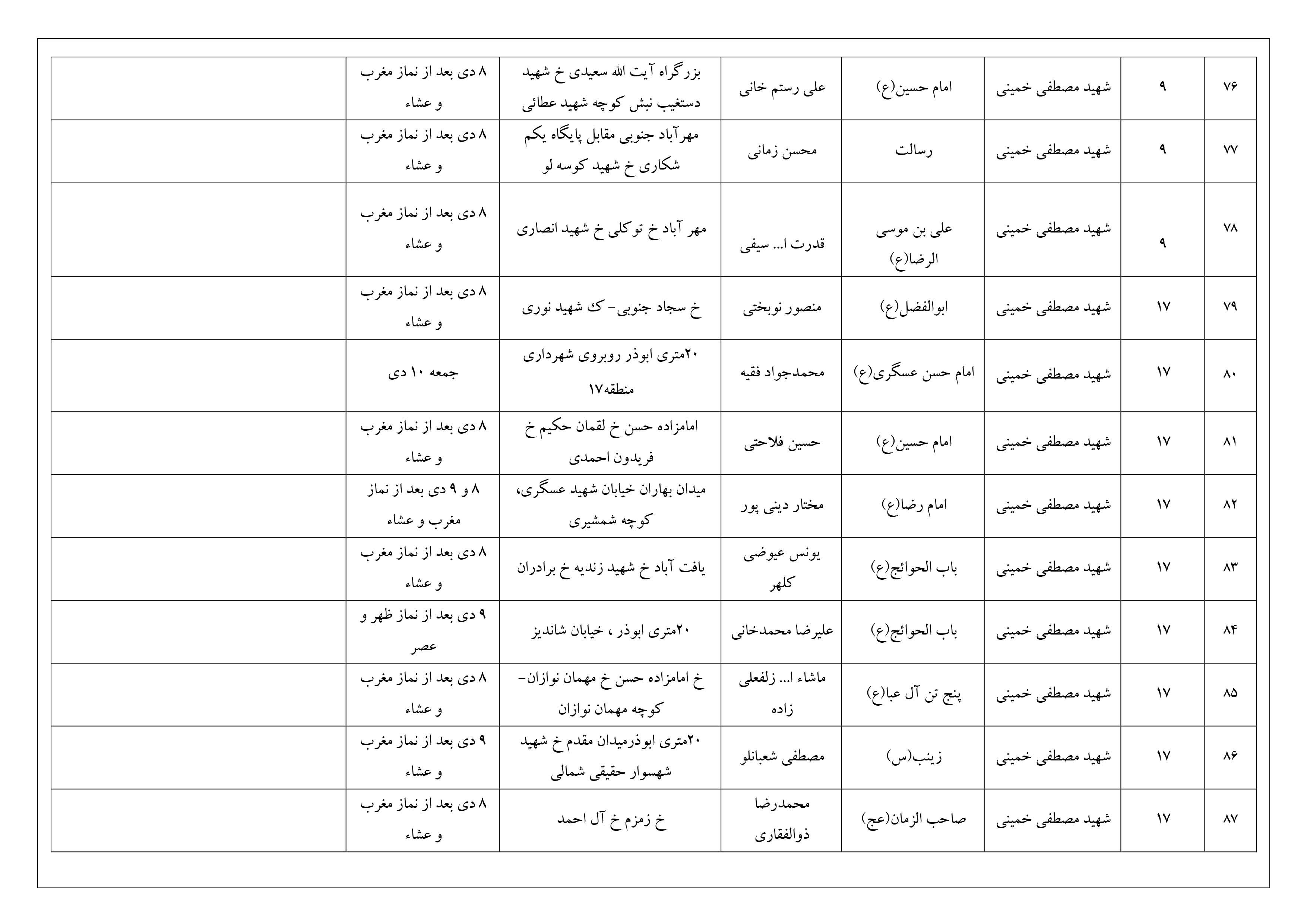 نه‌دی 6