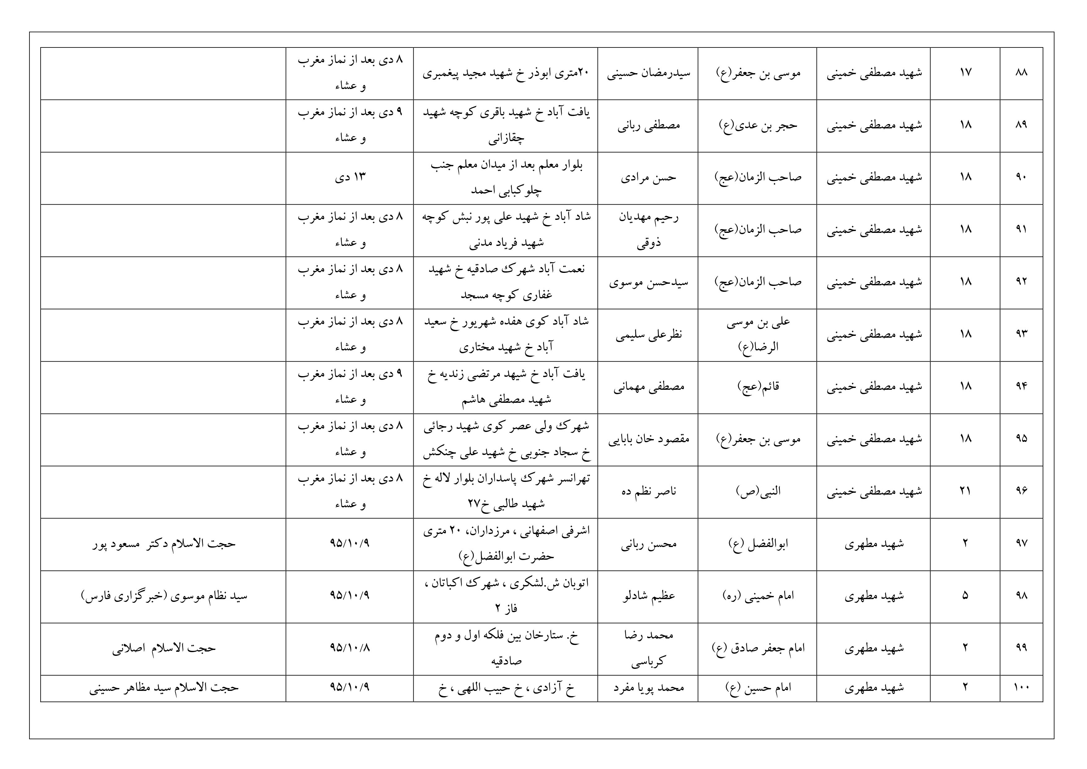 نه‌دی 7