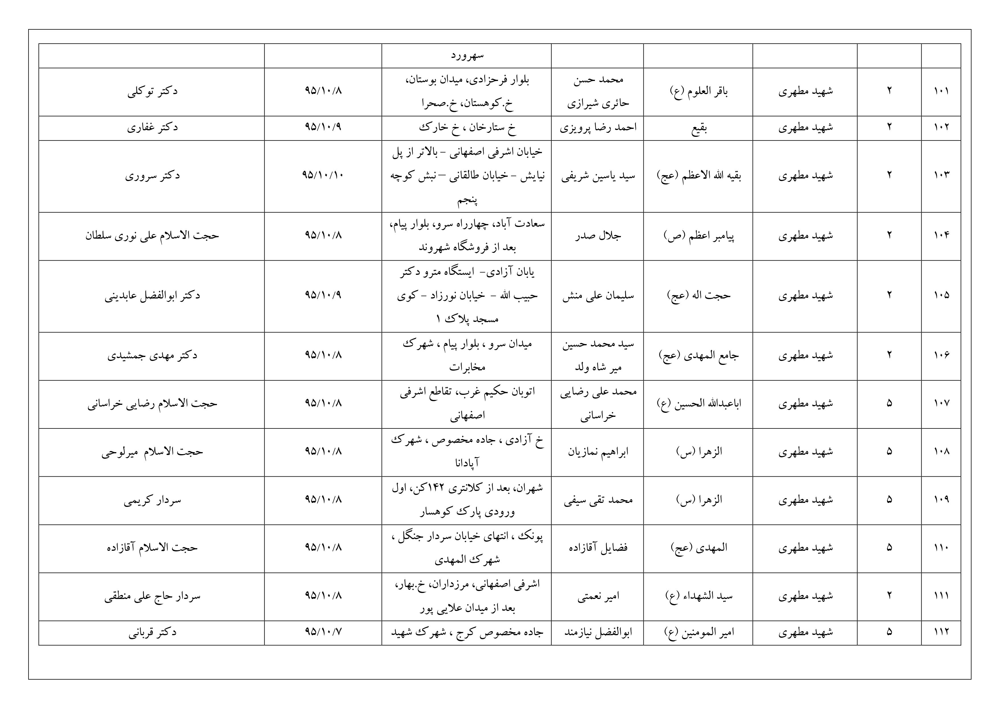 نه‌دی 8