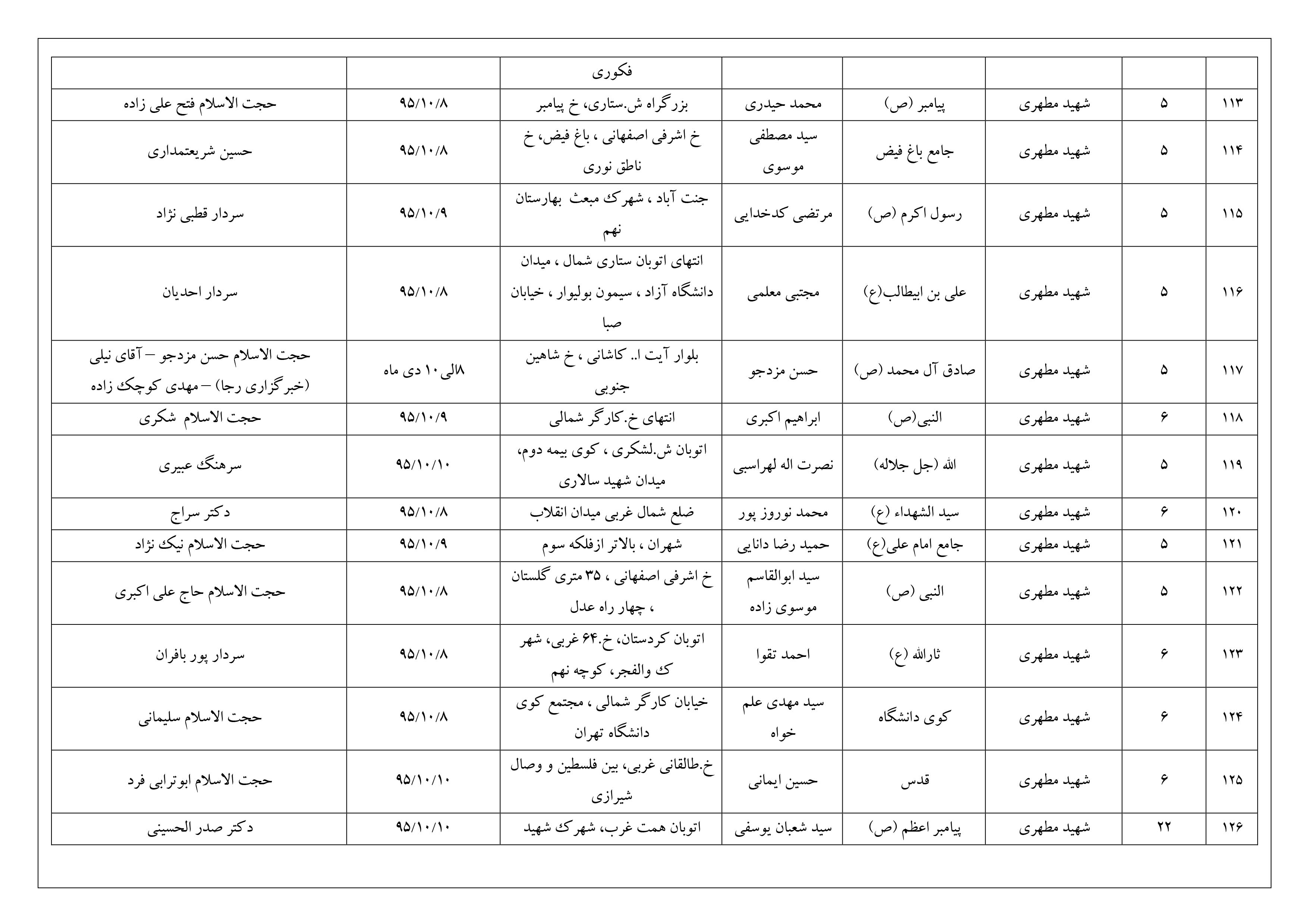 نه‌دی 9