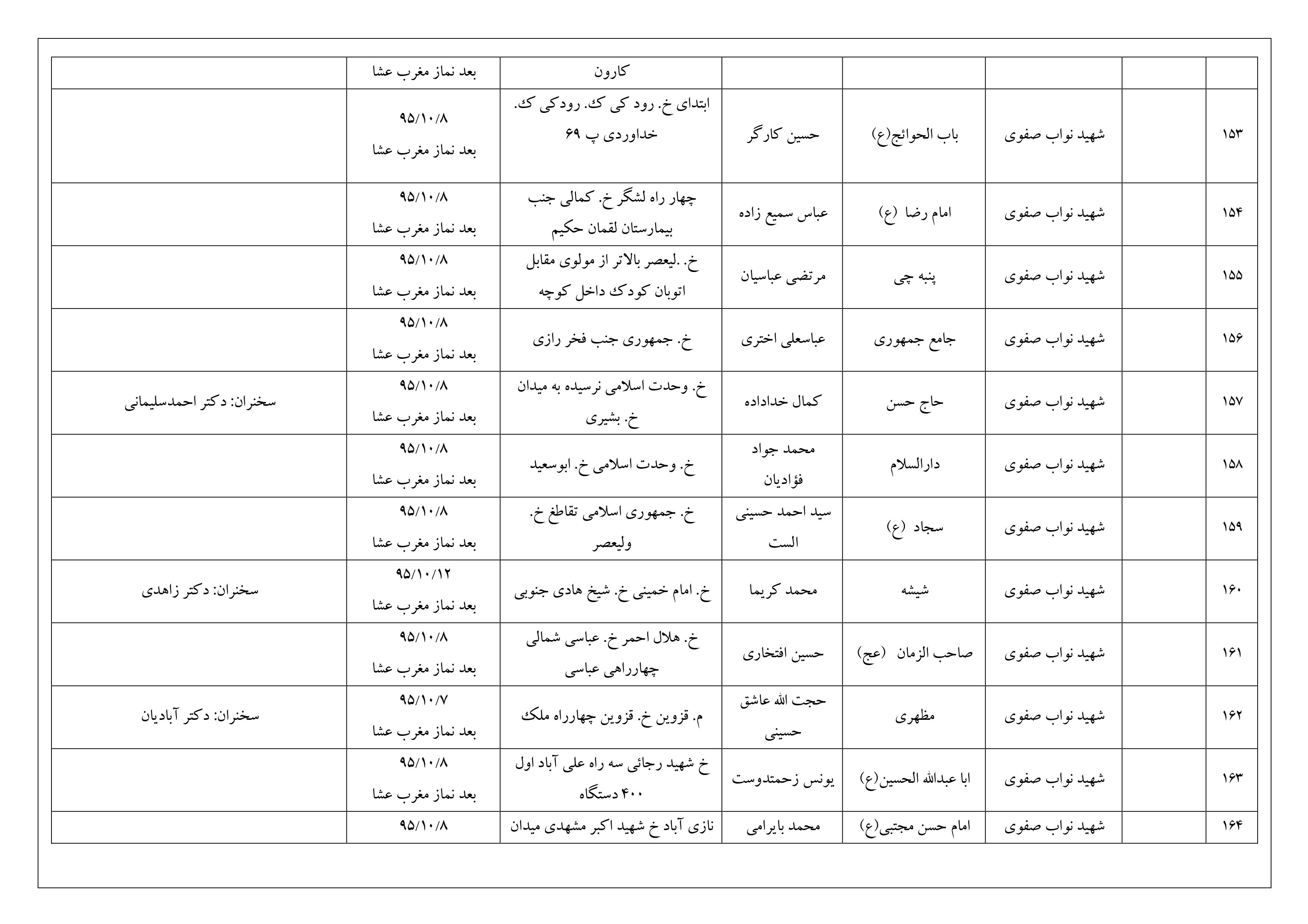 نه‌دی 12