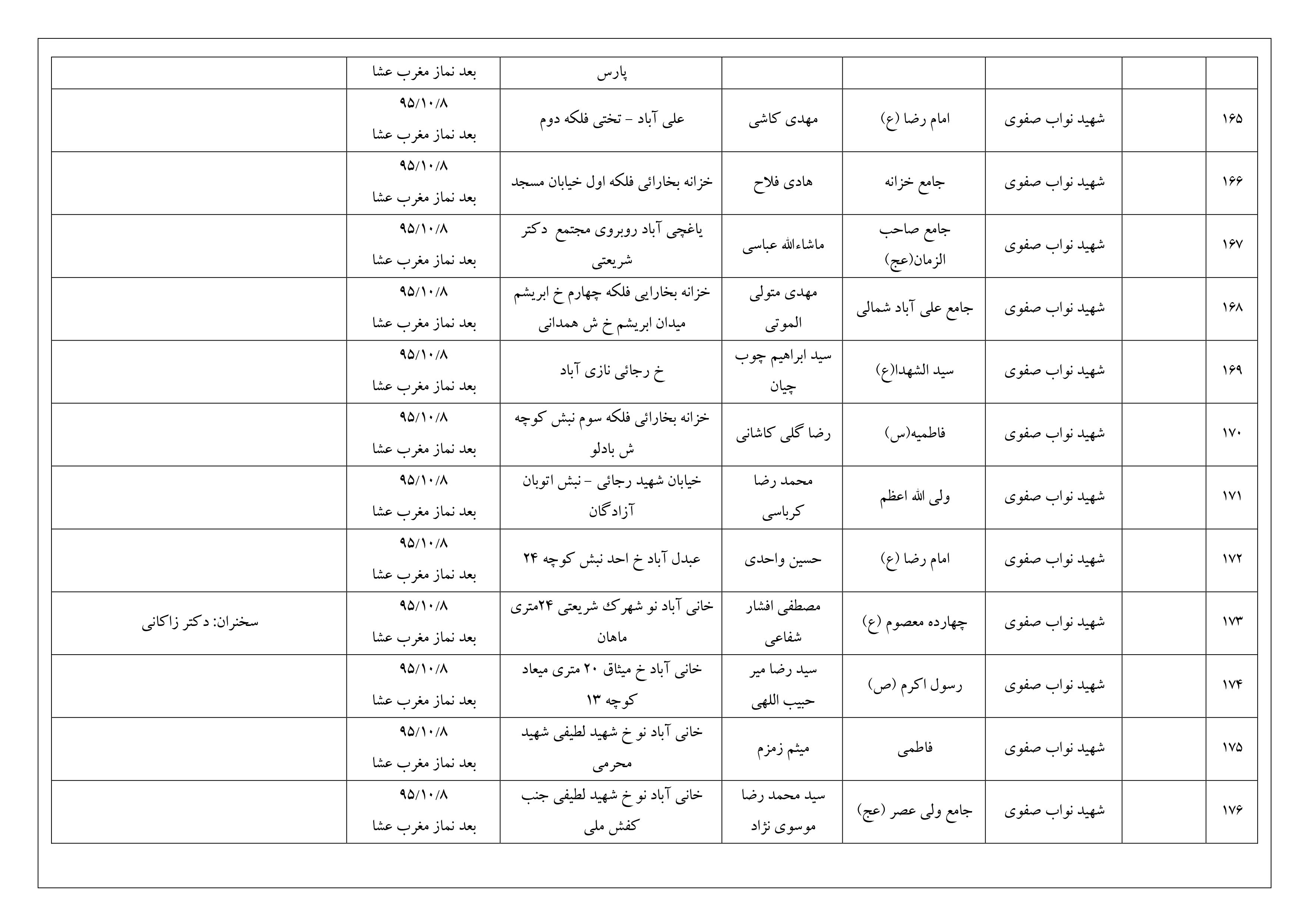 نه‌دی 13